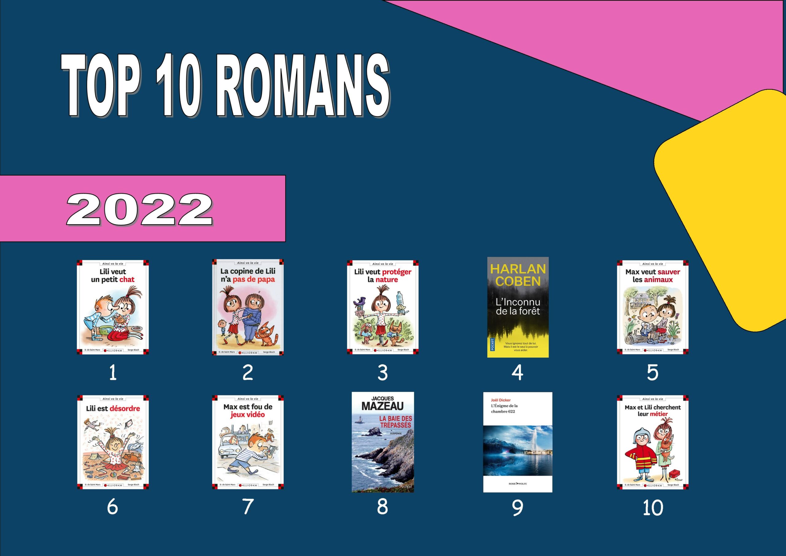 Top 10 de 2022 (la suite)